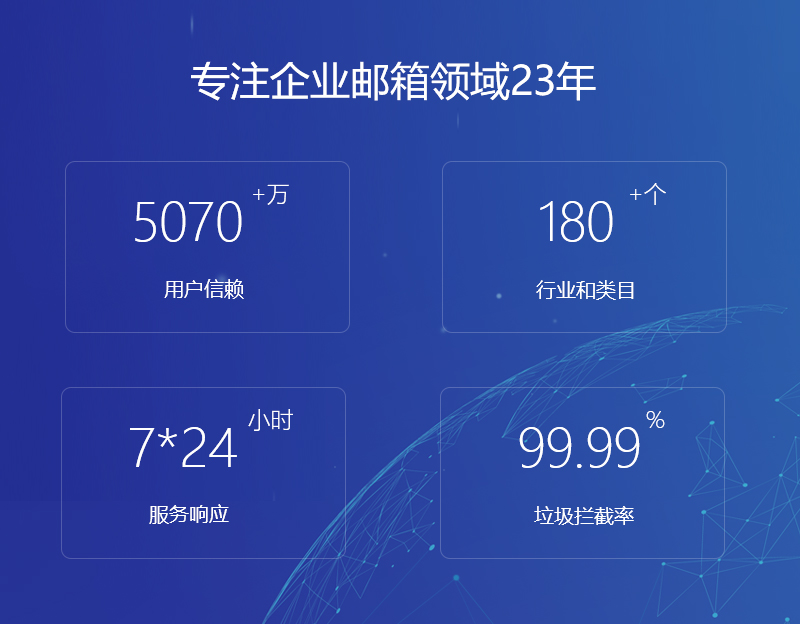 鹿城网易企业邮箱